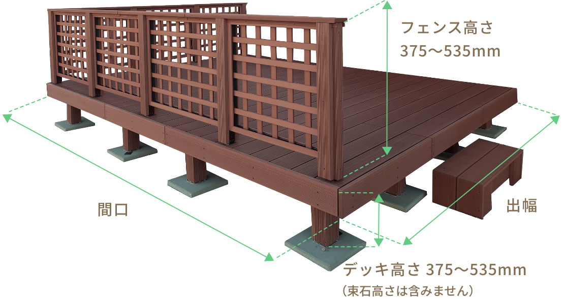 フェンス付き商品のサイズ表記