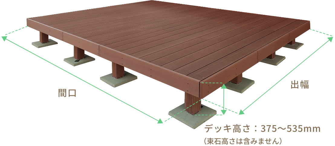 フェンスなし商品のサイズ表記